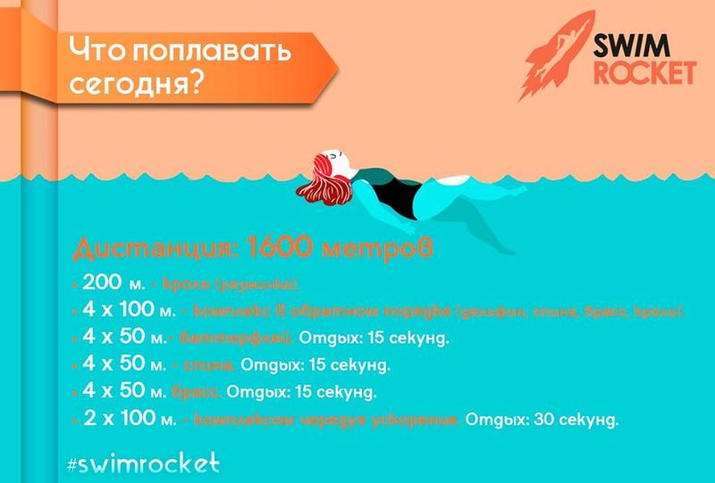 Школа плавания - Swimrocket